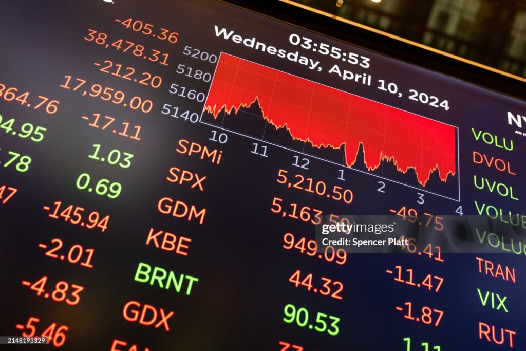 NEW YORK, NEW YORK - APRIL 10: A board on the floor of the floor of the New York Stock Exchange (NYSE) displays closing prices on April 10, 2024 in New York City. As new inflation data released today showed a continued rise, stocks fell across the board with the Dow falling over 400 points.  (Photo by Spencer Platt/Getty Images)