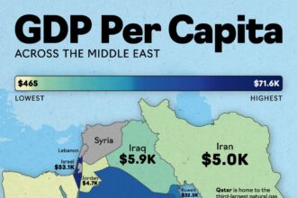With 50% of global oil reserves, the Middle East's vast resources have led countries like Qatar and the UAE to be among the world's richest. Data Source: IMF, October 2024 World Economic Outlook. (Graphic by Visual Capitalist via Getty Images)